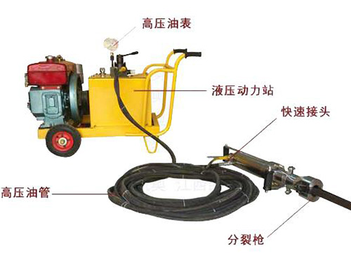 液壓分裂機（jī）